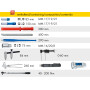 HEYCO / 50829005700 / WERKZ.SATZ KFZ IN MODUL 50829-57 / EAN 4024089394863