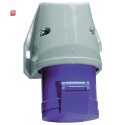 BALS / 11919 / Wandsteckdose QUICK-CONNECT 32A 3p 230V 6h, IP44 / EAN 4024941119191