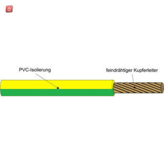 CAB1001095 / Kabel /  H07V-K 1,5 GNGE, Aderleitung R100 exkl. Kupferzuschlag