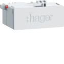 HAGZZ45WAN2PP / RJ45-Buchse in Patch/Patch...