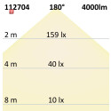 ISO112704 / LED Linearleuchte 36W, IP65, neutralweiß / 9009377038730