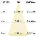 ISO115243 / FastFix LED Linearsystem S Modul 1,5m 25-75W, 5000K, 60°, DALI dimmbar / 9009377098246