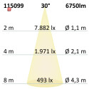 ISO115099 / LED Fluter HEQ 50W, 30°, 5700K, IP66 / 9009377095818