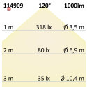 ISO114909 / LED Downlight, 12W, rund, ultra flach,...