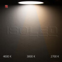 ISO114912 / LED Deckenleuchte PRO schwarz, 30W, rund,...
