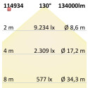 ISO114934 / LED Flutlicht 900W, 130x25° asymmetrisch, variabel, 1-10V dimmbar, neutralweiß, IP66 (ext. Trafo) / 9009377093661