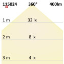 ISO115024 / E14 LED Kerze, 4W, klar, warmweiß, 3er Pack / 9009377098840