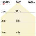 ISO115025 / E14 LED Illu, 4W, klar, warmweiß, 3er Pack / 9009377098857