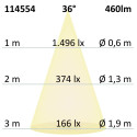 ISO114554 / GU10 Vollspektrum LED Strahler 5.5W TOQ, 36°, 4000K, dimmbar / 9009377081958