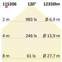 ISO115206 / LED Deckenleuchte, DN1000, schwarz, 160W,...