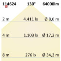 ISO114624 / LED Flutlicht 450W, 130x25° asymmetrisch, variabel, 1-10V dimmbar, neutralweiß, IP66 / 9009377084058