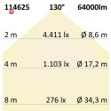ISO114625 / LED Flutlicht 450W, 130x40° asymmetrisch, variabel, 1-10V dimmbar, neutralweiß, IP66 / 9009377084065