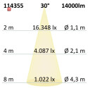 ISO114355 / LED Hallenleuchte Linear SK 100W, IK10, IP65, neutralweiß, 30°, 1-10V dimmbar / 9009377076695