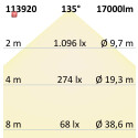 ISO113920 / LED Fluter SMD 150W, 75°*135°, neutralweiß, IP66, 1-10V dimmbar / 9009377066658