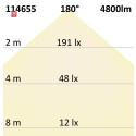ISO114655 / LED Linearleuchte HP 120cm IP69K, 35W, 5000K / 9009377084829