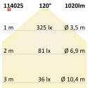 ISO114025 / LED Aufbau/Einbauleuchte Slim Flex, 12W, schwarz, ColorSwitch 3000K|3500K|4000K / 9009377069055