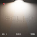 ISO114029 / LED Aufbau/Einbauleuchte Slim Flex, 24W,...