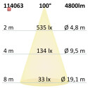 ISO114063 / LED Aufbau/Hängeleuchte Linear Raster...