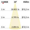 ISO114068 / GU10 LED Strahler 8W COB, 10°, 4000K, dimmbar / 9009377070525
