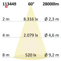 ISO113449 / LED Hallenleuchte FL 200W, IK10, IP65 kaltweiß, 60°, 1-10V dimmbar / 9009377054518