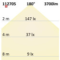 ISO112705 / LED Linearleuchte 36W, IP65, warmweiß / 9009377038747