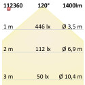 ISO112360 / LED Deckenleuchte weiß, 18W, quadratisch, 220x220mm, warmweiß / 9009377029912
