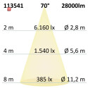 ISO113541 / LED Hallenleuchte FL 200W, PC-Reflektor IP65 neutralweiß, 70°, DALI dimmbar / 9009377056710