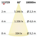 ISO113729 / LED Hallenleuchte FL 120W, IK10, IP65 neutralweiß, 60°, 1-10V dimmbar / 9009377062759