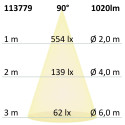 ISO113779 / LED Downlight Prism 10W, UGR<19, IP54, neutralweiß, dimmbar / 9009377063558