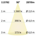 ISO113782 / LED Downlight Prism 25W, UGR<19, IP54, warmweiß, dimmbar / 9009377063619