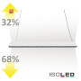ISO113856 / LED Hängeleuchte Raster Up+Down, 15+32W, 8,5x128cm, weiß, UGR<6, 4000K, 1-10V dimmbar / 9009377065545