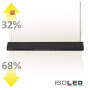 ISO113857 / LED Hängeleuchte Raster Up+Down, 15+32W, 8,5x128cm, schwarz, UGR<6, 3000K, dimmbar / 9009377065262