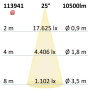 ISO113941 / FastFix LED Linearsystem S Modul 1,5m 25-75W, 4000K, 25° rechts / 9009377067075