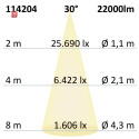 ISO114204 / LED Hallenleuchte Linear SK 150W, IK10, IP65, neutralweiß, 30°, 1-10V dimmbar / 9009377073946