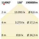 ISO114967 / LED Flutlicht 1.350W, 130x25°...