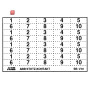 ABBGHS2001946R0003 / Kennzeichnungsschild mit Beschriftung 4 x 1-10 / EAN 4016779478304