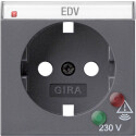 GIR144128 / Abd. SCHUKO ÜSS System 55 Anthrazit /...