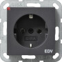 GIR45828 / SCHUKO Aufdruck EDV System 55 Anthrazit / EAN 4010337458289