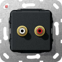 GIR563110 / C-Audio Kpl. Einsatz Schwarz m / EAN...