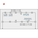 AXIBVS1369N / CATV-Verstärker 30 dB | 100 dBµV...