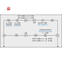 AXIBVS1369N / CATV-Verstärker 30 dB | 100 dBµV CSO/CTB / EAN7611682004823