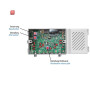 AXIBVS1369N / CATV-Verstärker 30 dB | 100 dBµV CSO/CTB / EAN7611682004823