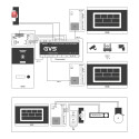 GVS / 183327 / IP Video-Türsprechanlage 1-FH/1x 7" Touchscreen Komplett-Set AVS1320U / 4260688183327