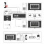 GVS / 183488 /  IP Video-Türsprechanlage 1-FH/1x 7" Touchscreen Komplett-Set AVS1336U / 4260688183488