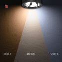 ISO115593 / LED Deckenaufbaustrahler IP65, schwarz, 25W, ColorSwitch 3000|4000|5000K, dimmbar / EAN 9009377144721